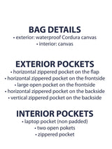 Convertible Backpack & Crossbody Bag – Custom Flap & Extra Pockets