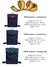 Convertible Backpack & Crossbody Bag – Custom Flap & Extra Pockets