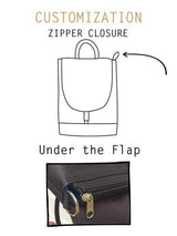 Zipper closure upgrade under the flap of backpack | Aris Bags